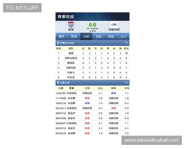 球探体育足球比分网助你轻松掌握各大足球联赛的最新比分动态
