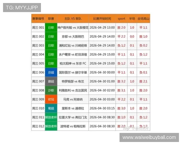 足球竞彩外围投注常见问题解答，解决新手在投注过程中遇到的疑难困惑